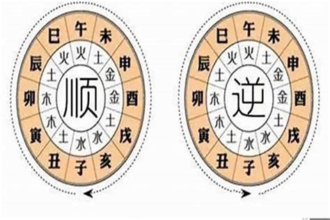 財多身弱化解|八字財強身弱化解